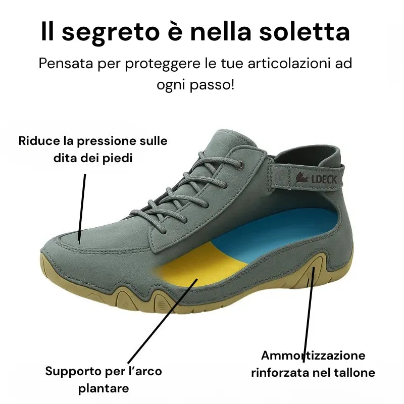 Ldeck™ – Scarpe unisex a comfort ortopedico